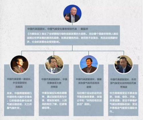 ֱͨ܇��ٻ �ƈD