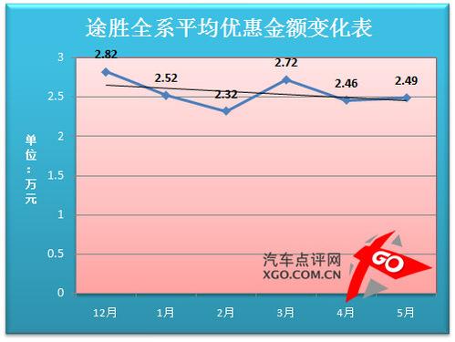 �r���߄ݷ����A�y