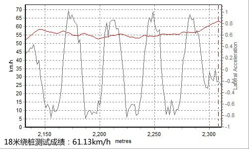 �ͺăH5.5L ȫ��yԇһ���S�����J˹