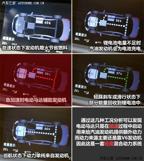 ��܇֮�� �M(j��n)�ڱ��Y ���Ys��(j��) 2010�� s 400l hybrid