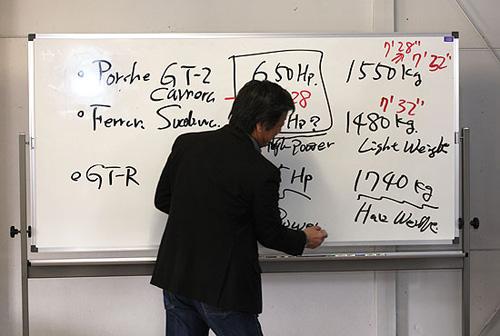 ِ��Ҋ����-�ձ����_ِ��ԇ�{�ծaGT-R