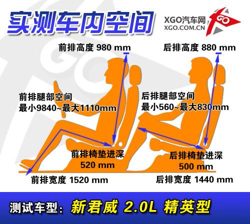 �@���ǟ��c �Pע����ߵ�ǰ��������܇