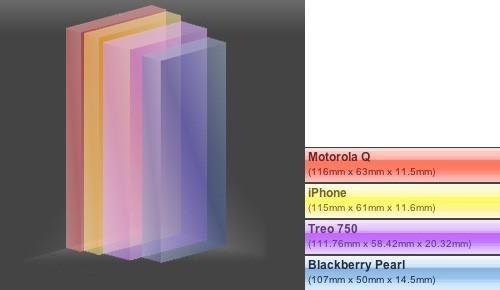 �M���Ĵ� ���ǂ��� �O��iPhone����ʷ 